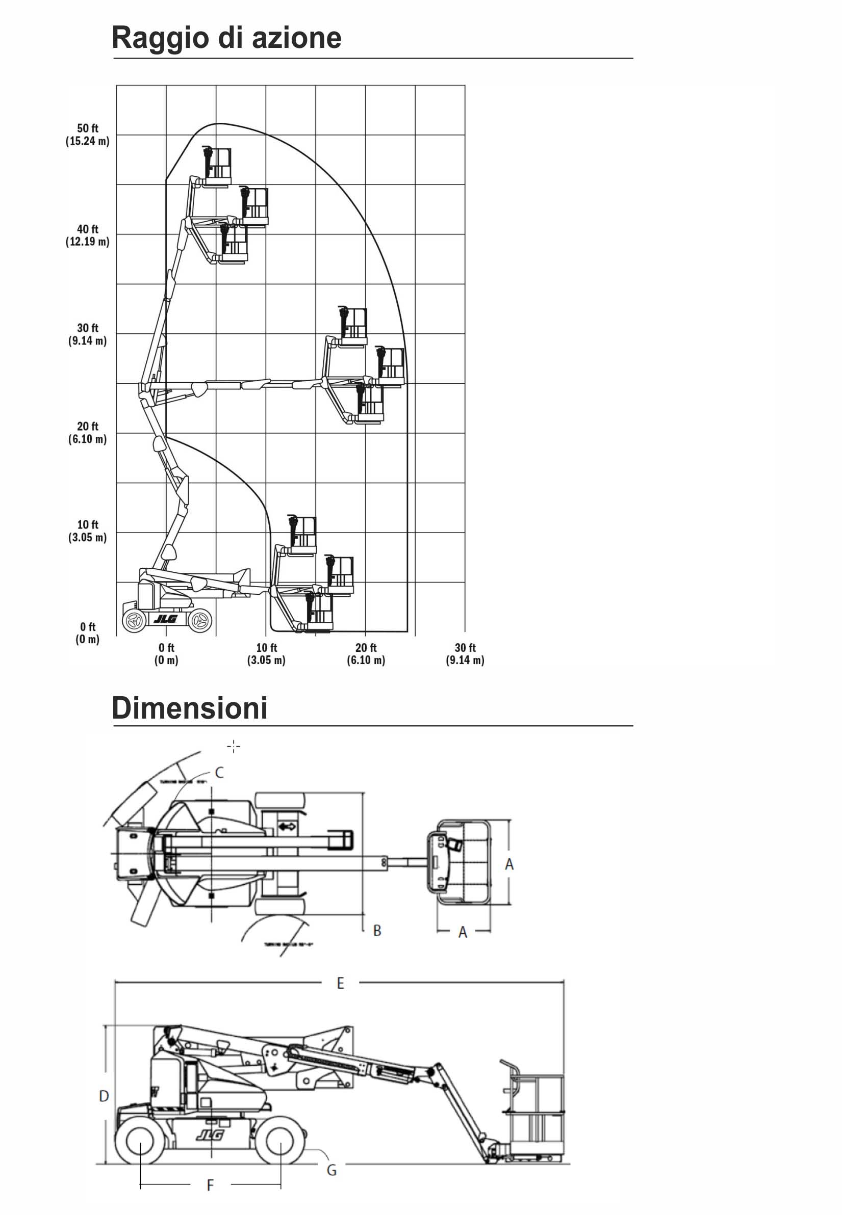 jlg-e450aj-scheda-tecnica.jpg